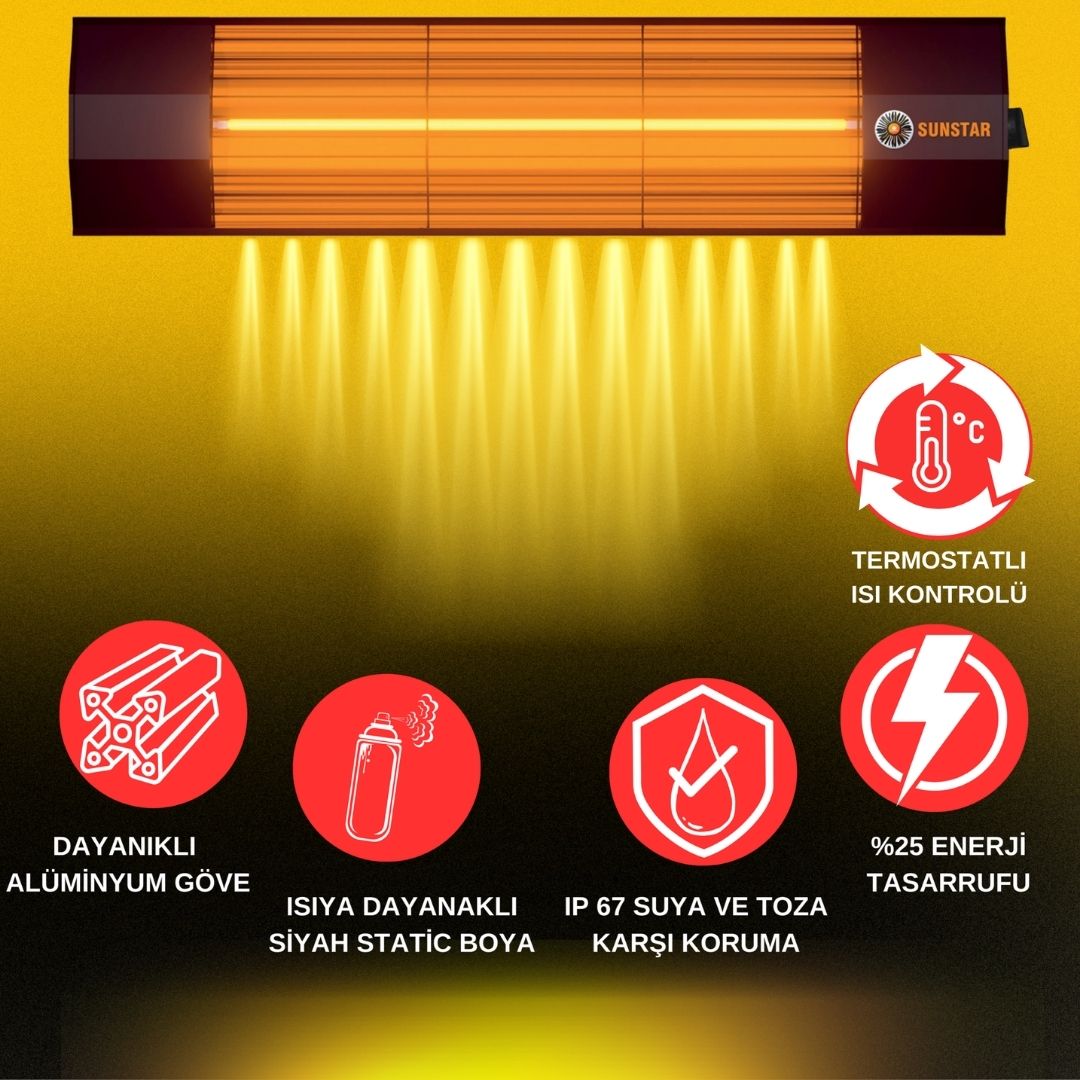 Sunstar 1800W Kumandalı Halojen Isıtıcı - Görsel 2